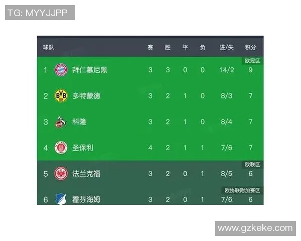 拜仁客战斯图加特擒敌保榜首继续领跑德甲积分榜