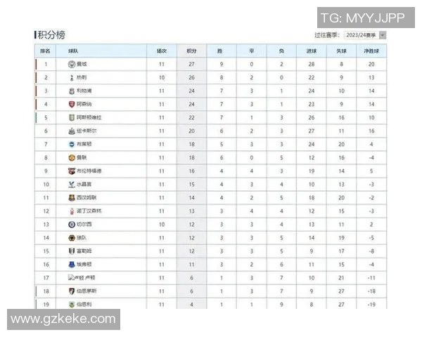 法兰克福主场失利，积分榜下滑，球队未来如何应对挑战？