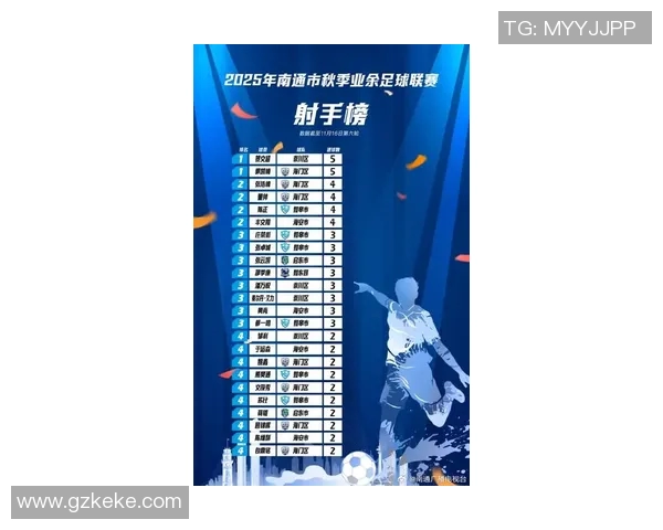 足球赛程积分榜排名出炉，谁能笑到最后？